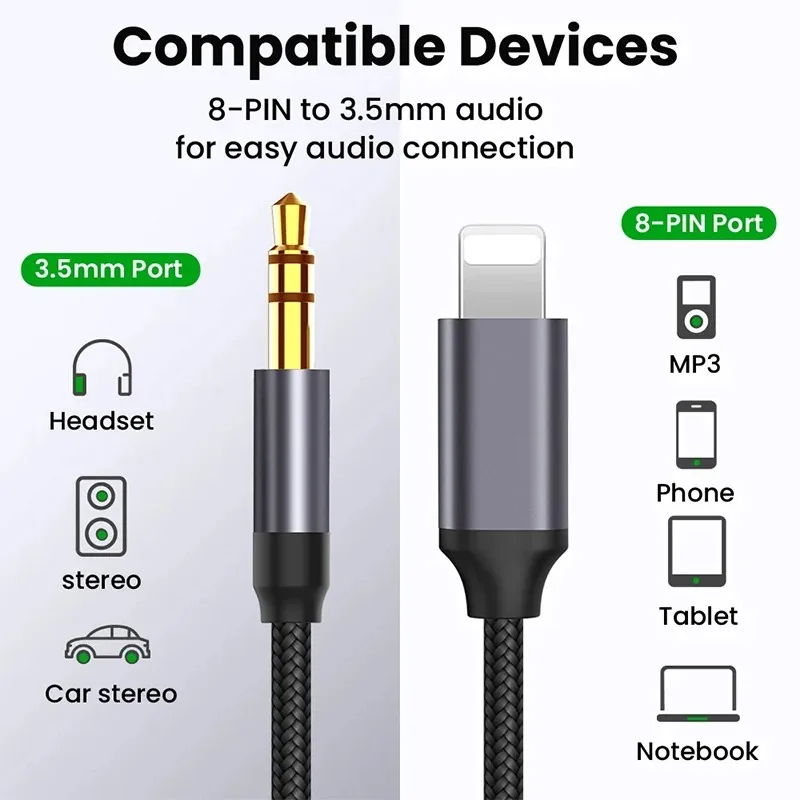 3.5mm Jack Aux Cable Car Speaker Headphone Adapter for