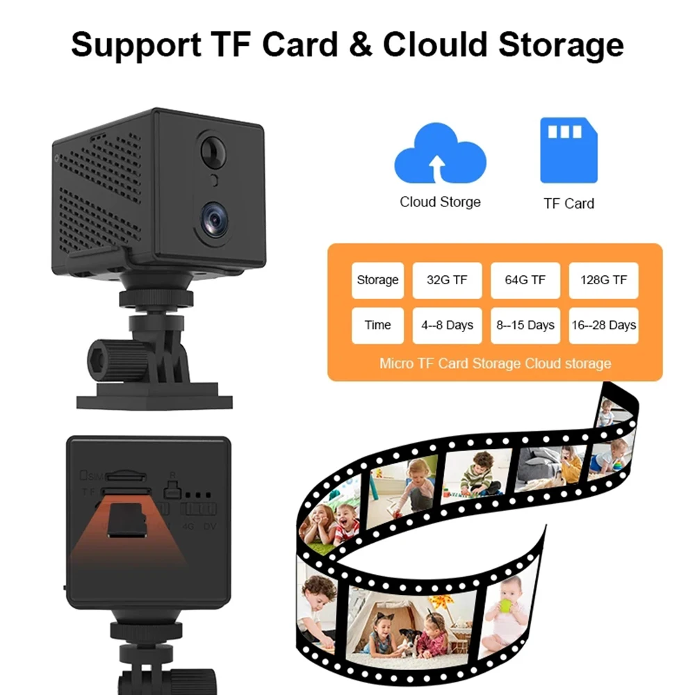 Mini telecamera da 5MP 4G SIM Card Telecamera WiFi Rilevazione del