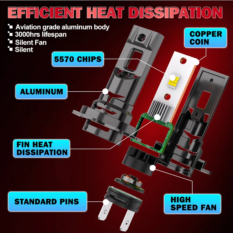 High-Performance LED Headlight Bulb - 30000LM 300W, Canbus-Compatible, High Beam and Daytime Running Lights