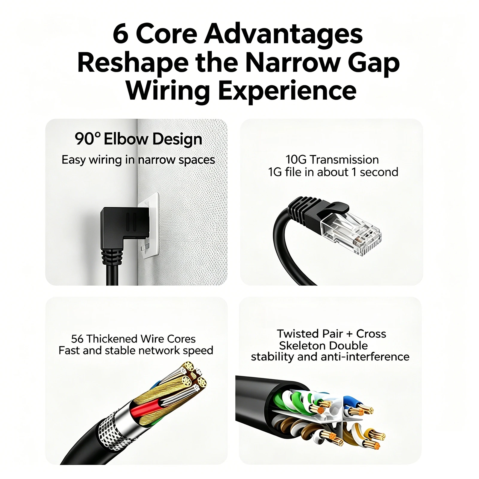 쿠비 이더넷 케이블 Cat6 UTP 90도 하향 직각 패치 코드 (노트북, 라우터, TV 박스, 프린터, USB 허브, RJ45 인터넷용)