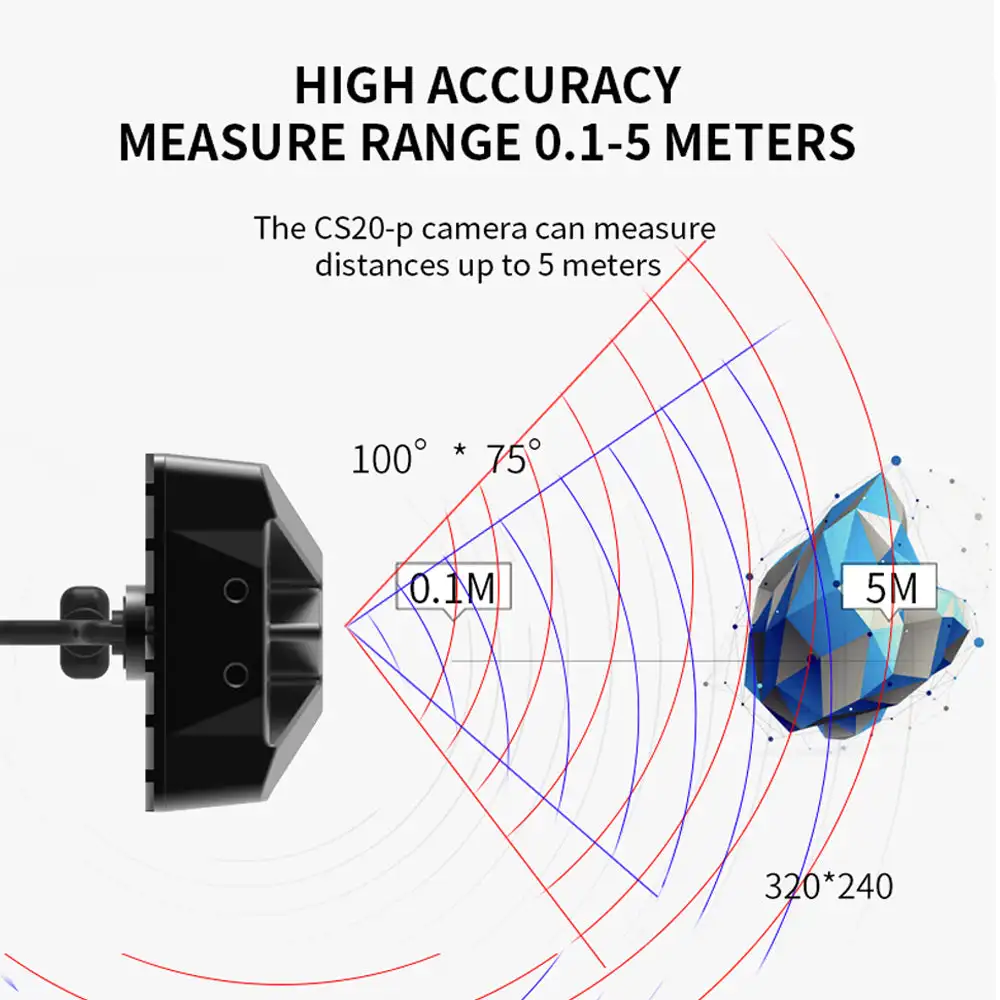 솔리드 스테이트 LiDAR SYNEXENS CS20-P ToF 이미지 센서