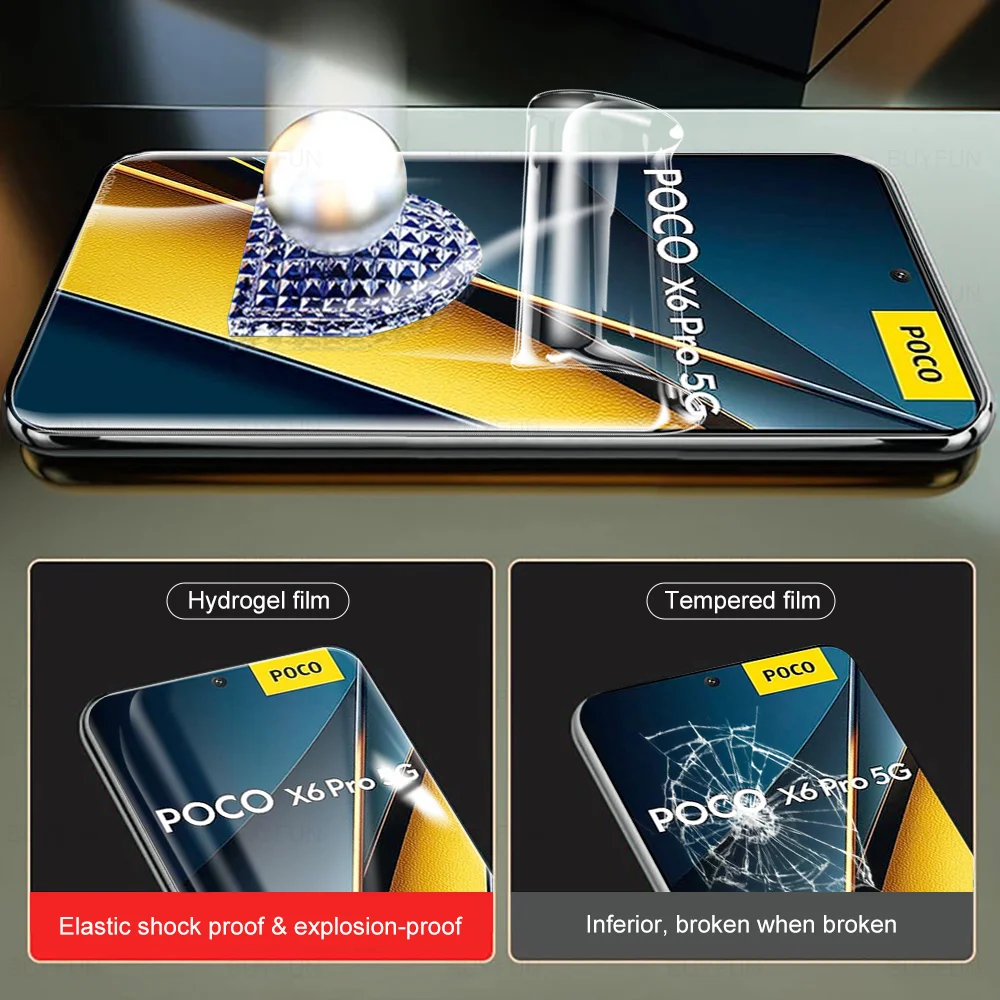 Hydrogel Film HD Screen Protector For Poco X6 X7 Pro F7 Ultra Poco F6 F7Ultra PocoF6 PocoX6 PocoX7 F7Pro X7Pro 5G Not Glass 4Pcs screen protector