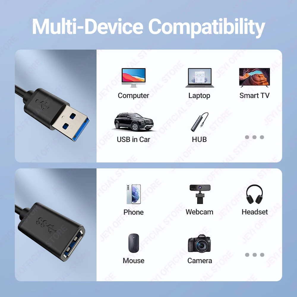 JEYI USB 연장 케이블, USB 3.0 GEN1 5G 연장 수-암 코드, 빠른 데이터 전송 호환 키보드, 마우스, 플래시 드라이브
