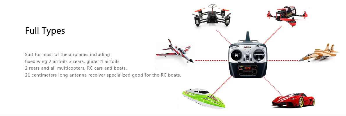 Types Suit for most of the airplanes including fixed wing 2 airfoils