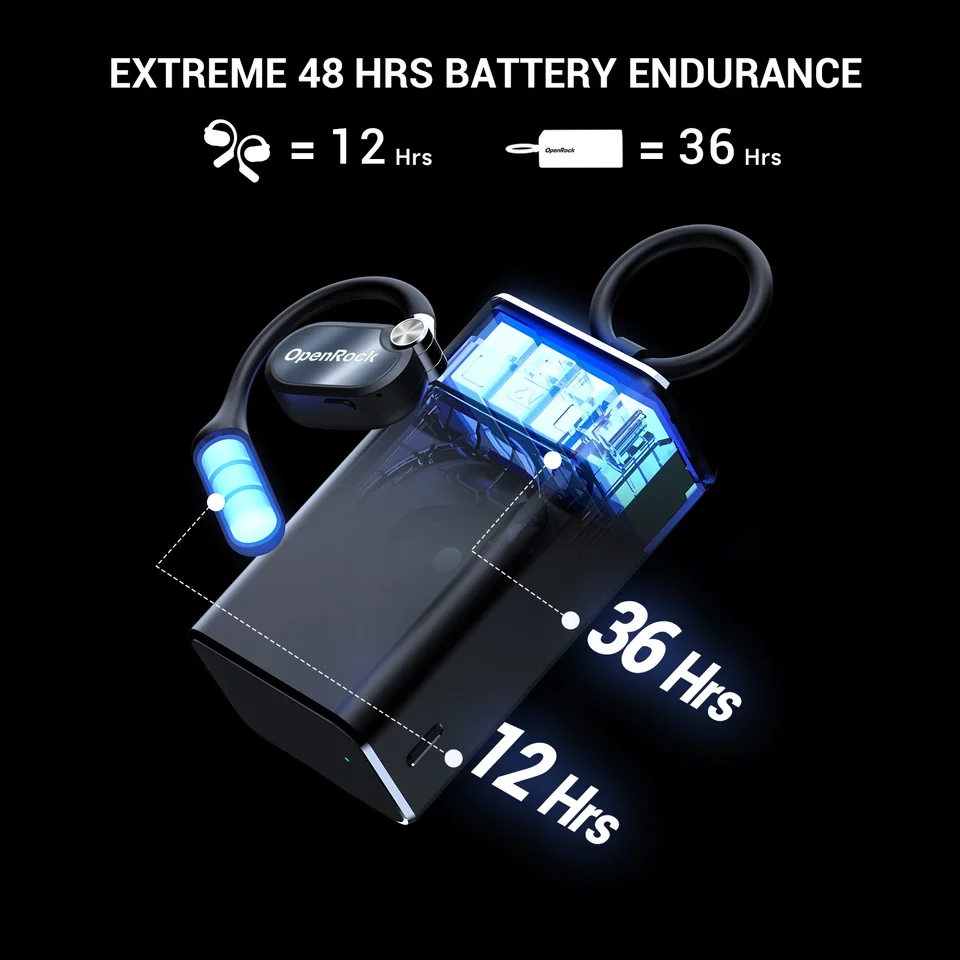 Oneodio OpenRock X オープンイヤーヘッドホン Bluetooth 5.3