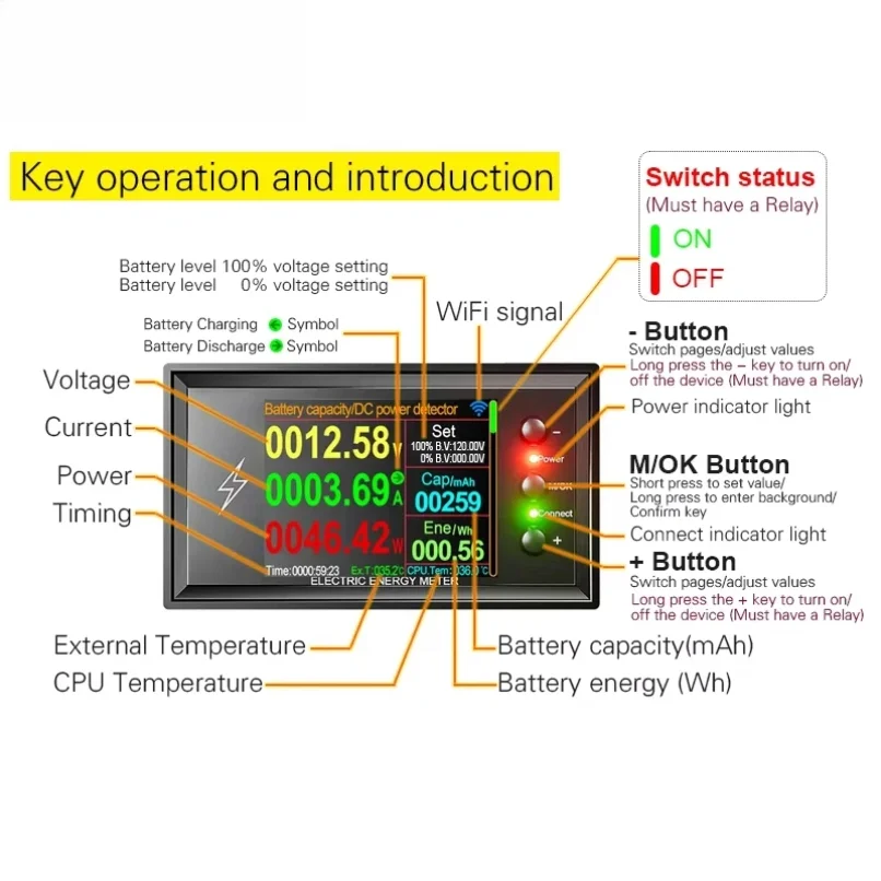 DT20W 0-420V Tuya WiFi 스마트 리튬 배터리 용량 감지 테스터 DC 디지털 디스플레이 전류 전압 쿨롱 전력계