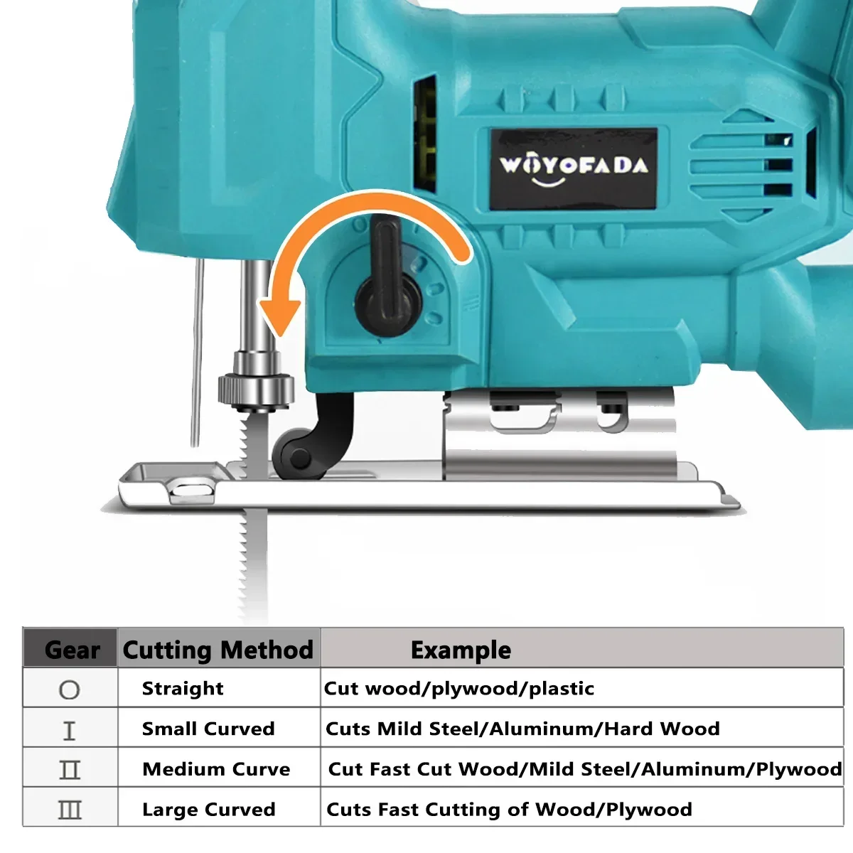 20V 55mm 2700RPM Cordless Jigsaw Electric Jig Saw Portable Multi-Function Woodworking Power Tool Makita 18V Battery