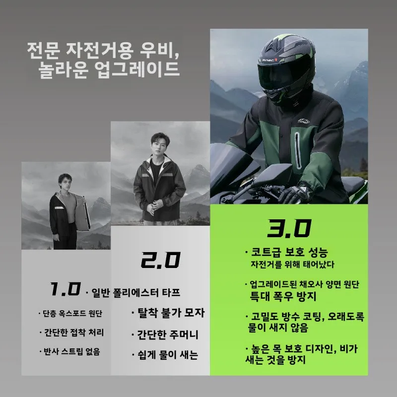 성인용 오토바이 레인코트 전신 방수 라이딩 슈트 세트 남성용 겨울용 방수복 분리형 디자인 배송 라이더용