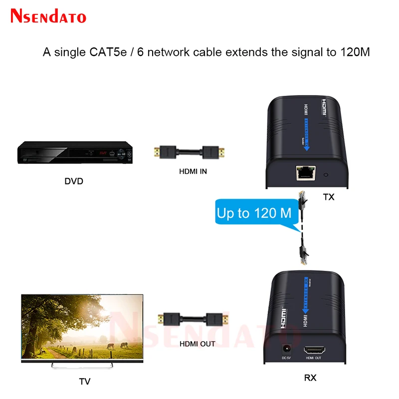 LKV373A V4.0 Wireless HDMI Ethernet Network Transmitter Receiver Extender 120M Extension Over IP Cat5e/6 Rj45 cable DropShipping