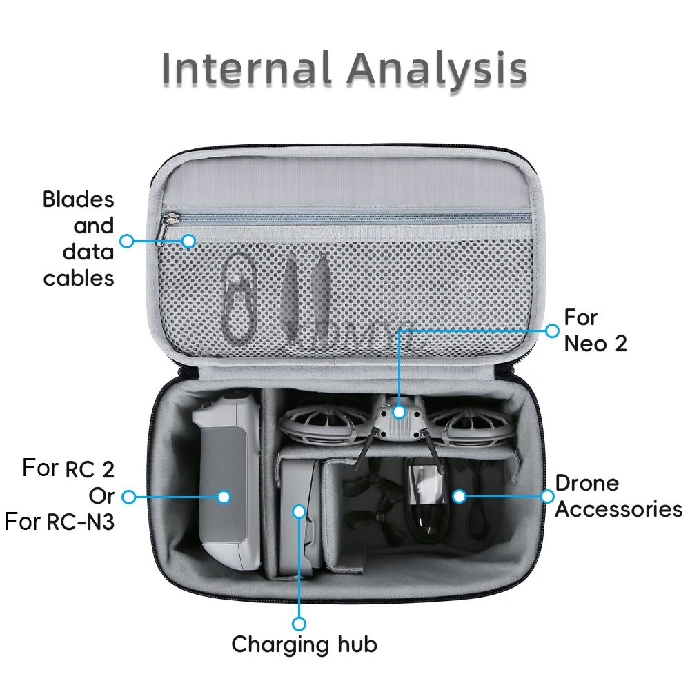 รูปสินค้า กระเป๋าเก็บอุปกรณ์โดรน DJI พร้อมกล่องป้องกัน