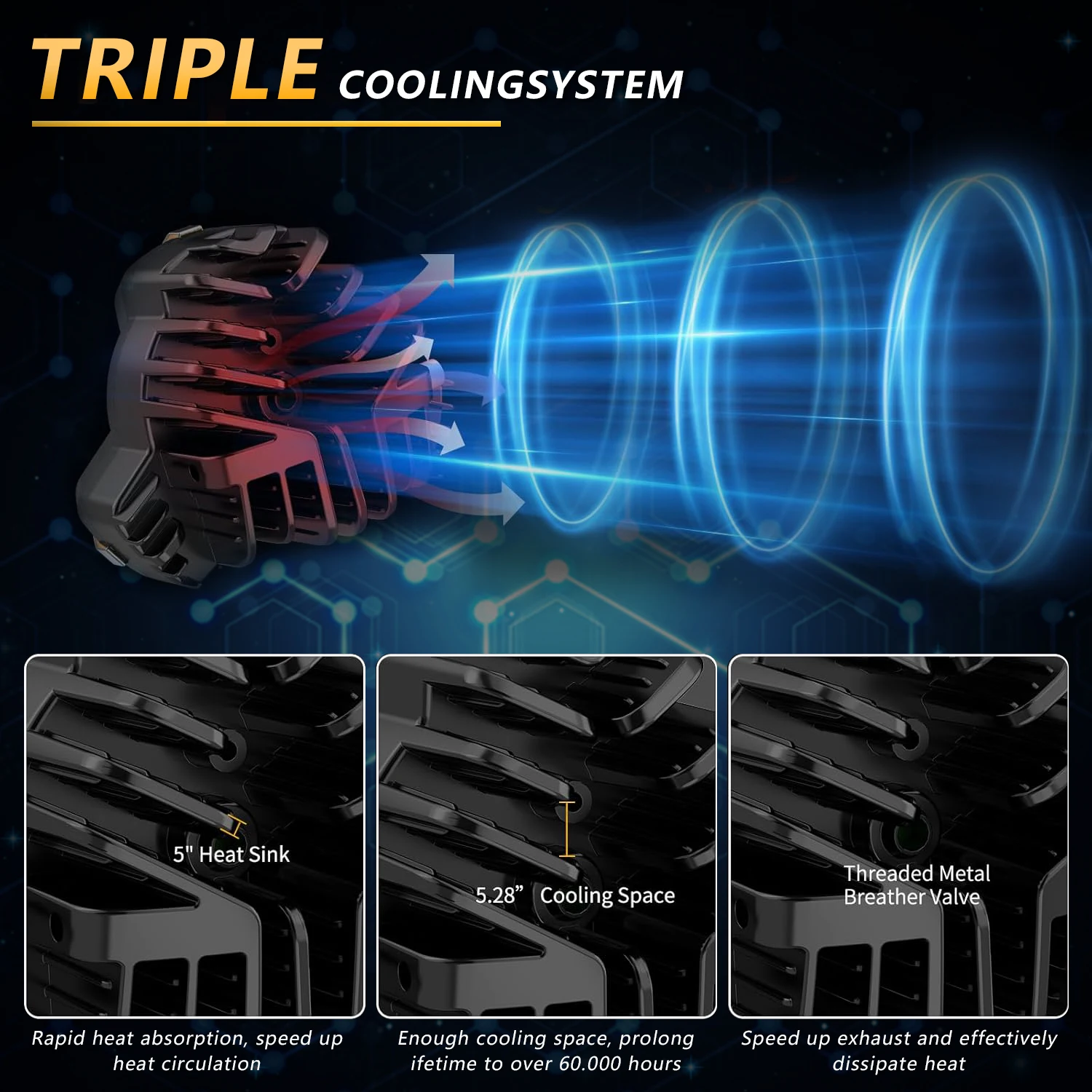 Auxiliary Work Fog Light Lighthouse Motorcycle Headlights Long Range Led Light