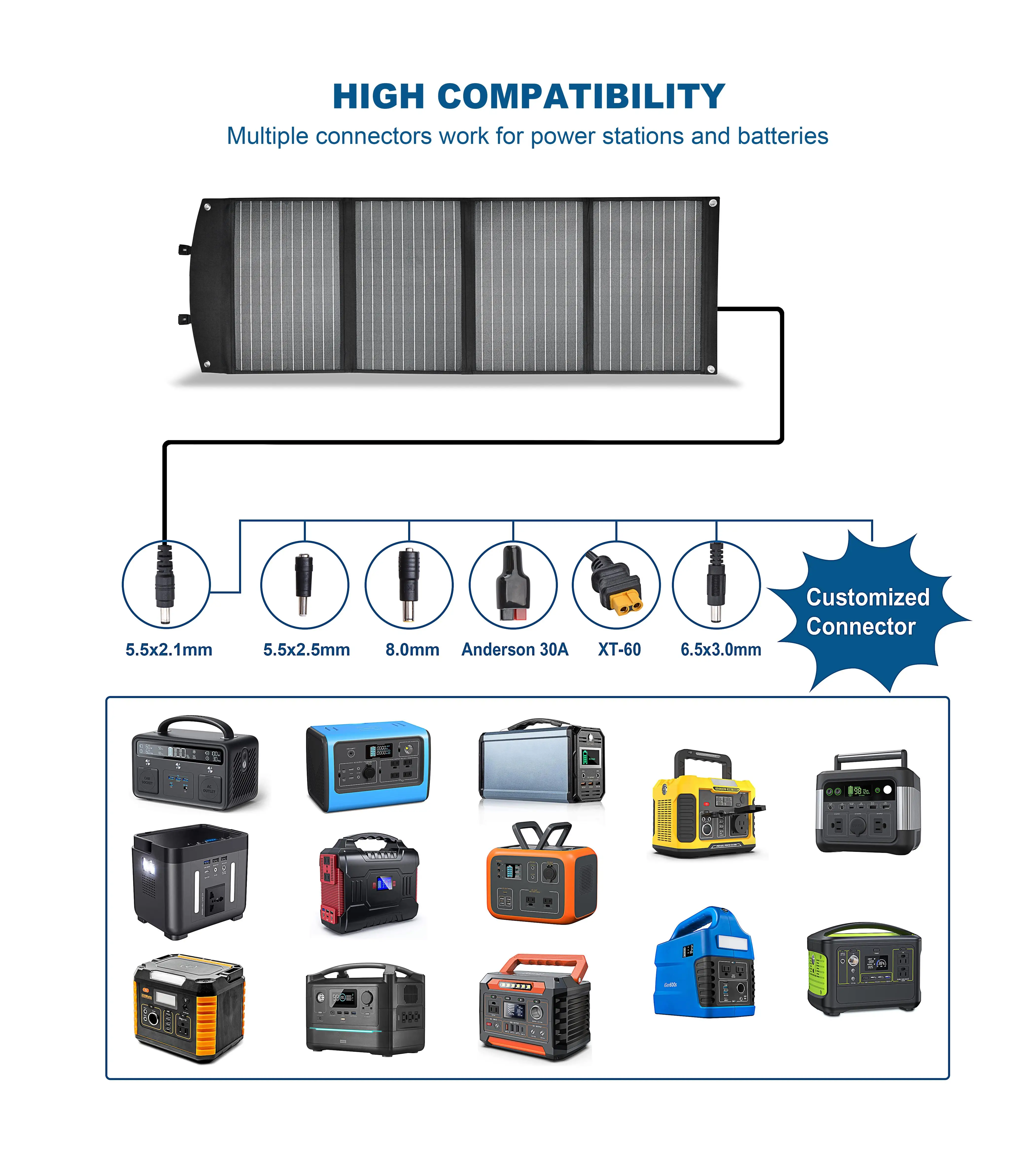 YYHC- 120W Waterproof Foldable Camping Solar Panel Charger for Mobile Phones Portable Easy to Carry