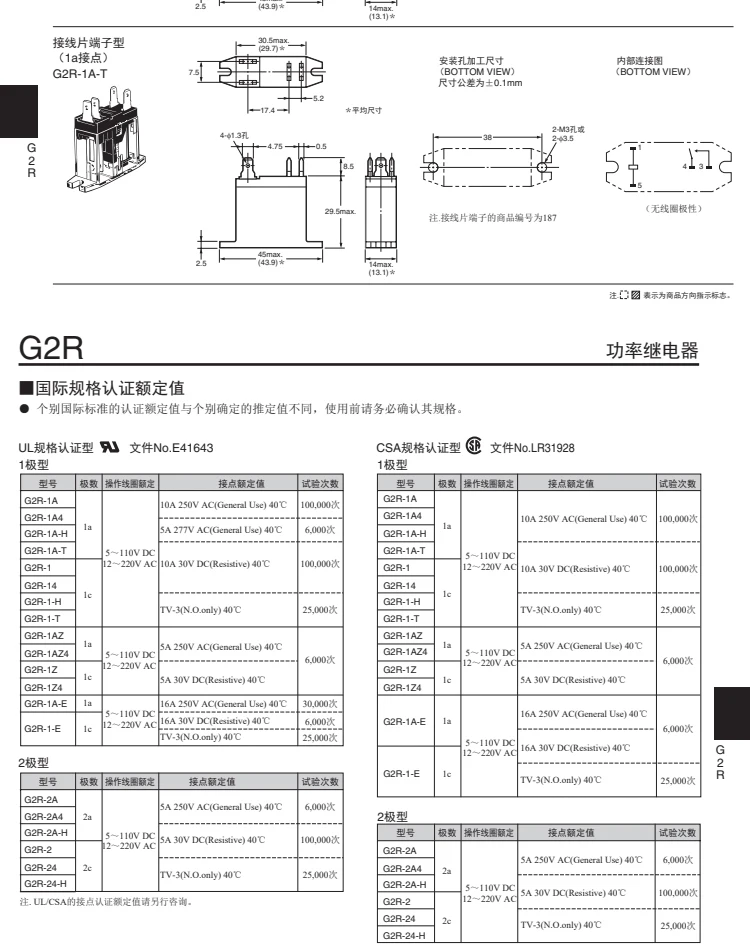 G2R-1-E-12V G2R-1A-E-24VDC G2R 1 2 12VDC 24VDC 5P 6P 8P 5A 10A 16A 12V 24V