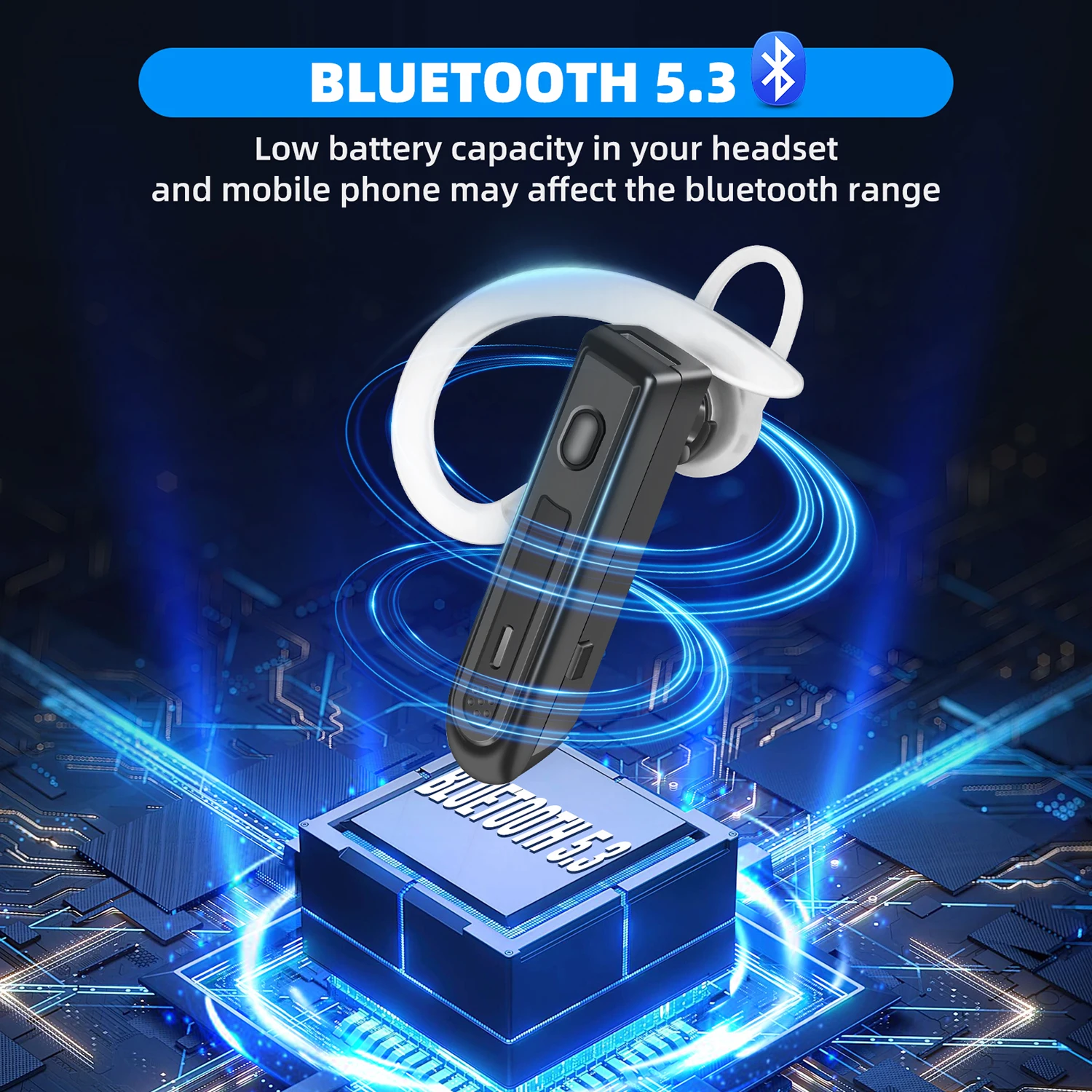 Description Picture 4 of item2024 Newest Bluetooth 5.3 Earphones Wireless Headphones Adjustable Ear-Hook Handsfree Mini Headset With HD Mic For All Smart Pho
