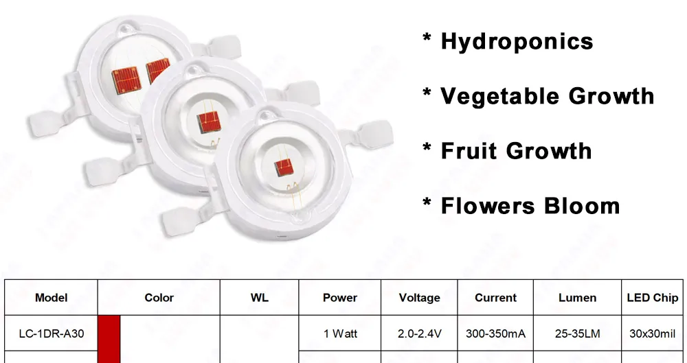 Light Crescer LED Full Spectrum 400-840nm 660nm