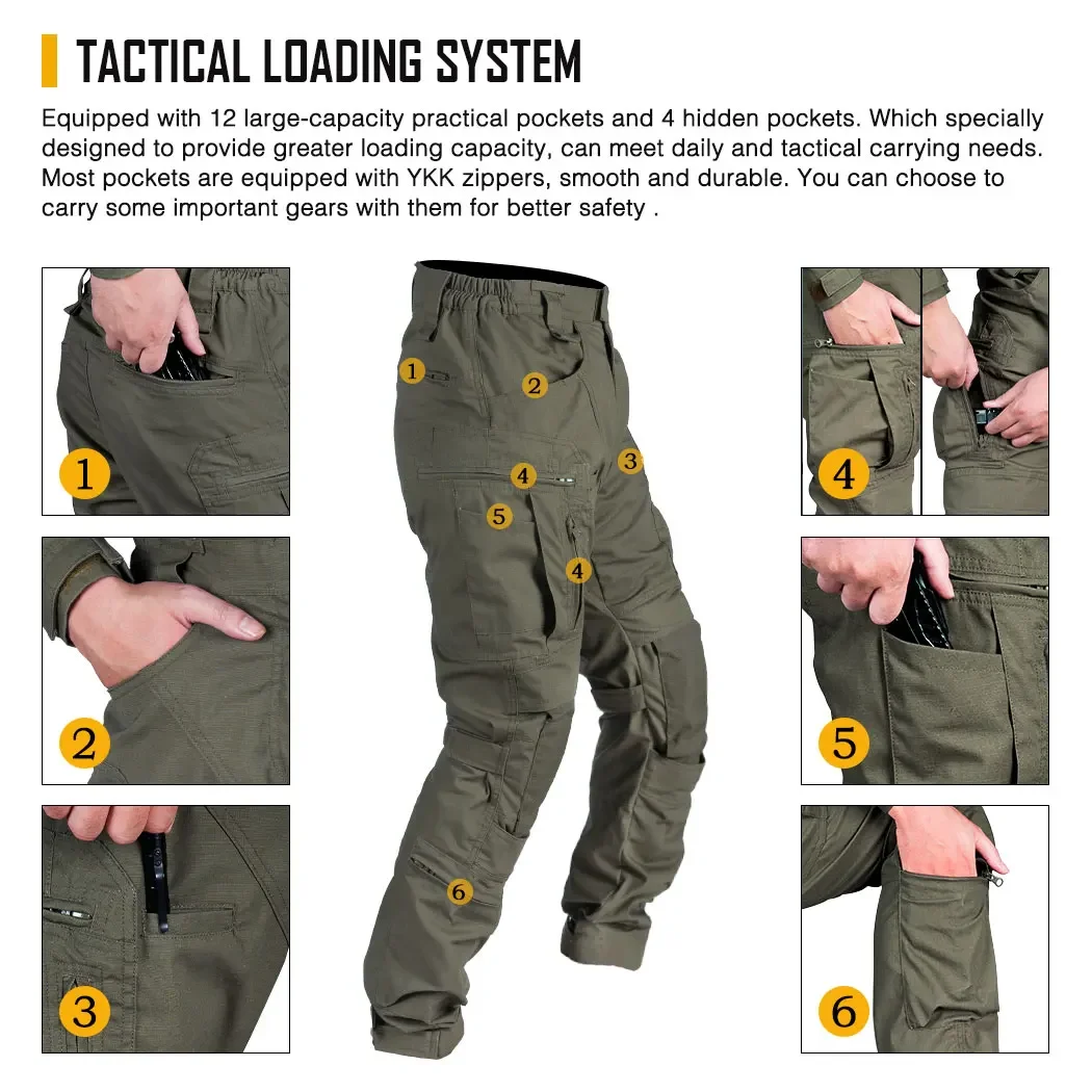 IDOGEAR Tactical BDU Clothes Uniform UFS Pants Slight Elasticity Shirt Breathable Sport Clothing 3006 tactical suit,tactical shirt,combat uniform