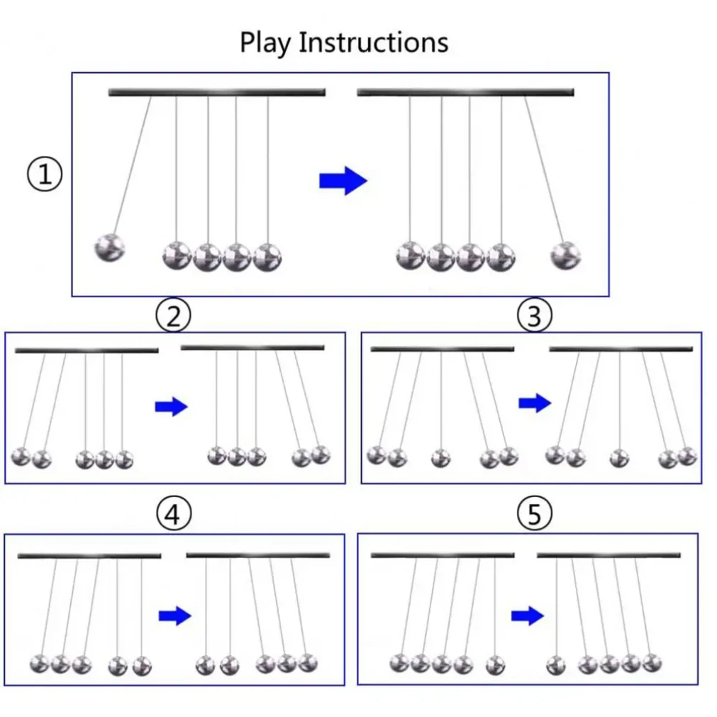 Newton’s Cradle Kinetic Desk Toy 4