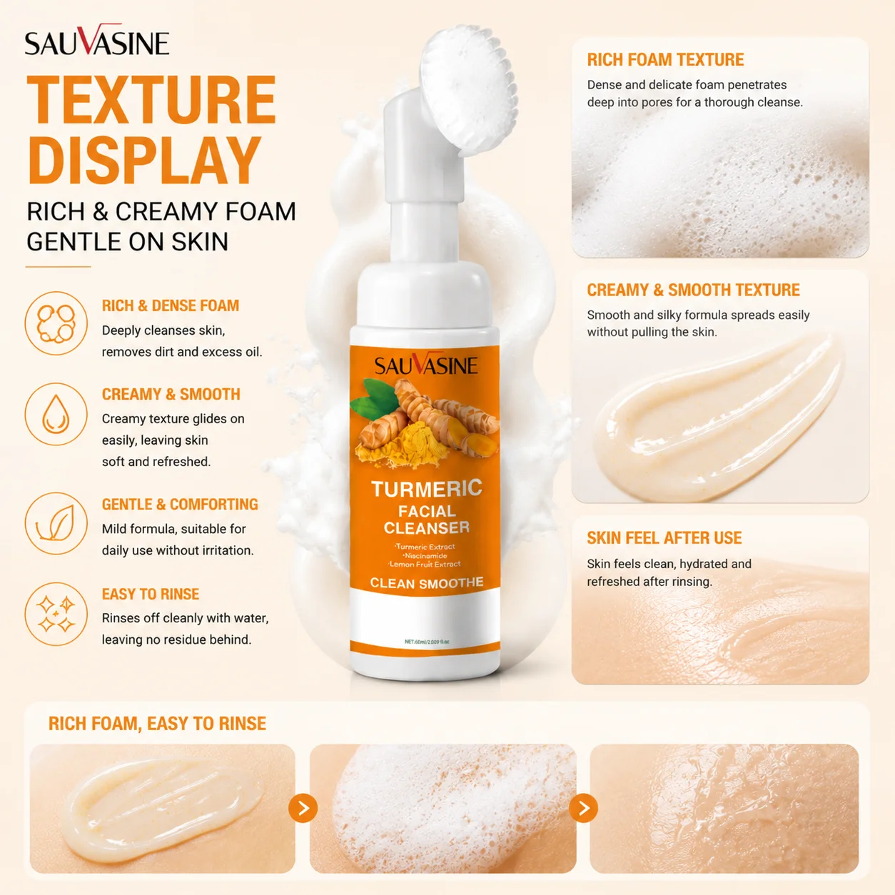 Turmeric-Infused Foaming Facial Cleanser with Niacinamide & Lemon Extract - Purifying Face Wash