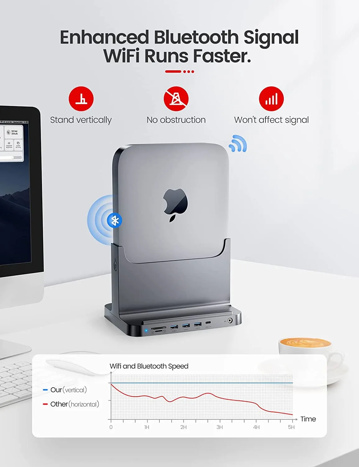  ̴Ͽ ĵ  ̼,  Ͱ ִ  ̼ Ȧ, USB 3.0 Ʈ, USB  TF/SD ī , 8  1