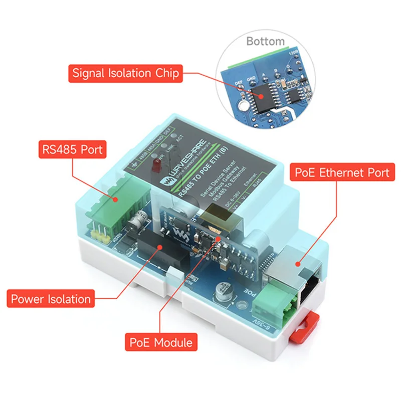 รูปสินค้า โมดูลเชื่อมต่ออุตสาหกรรม RS485 to Ethernet TCP/IP POE