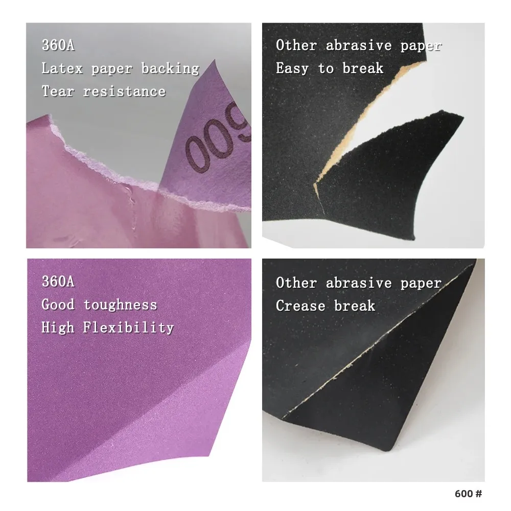 Wet Dry Sandpaper Sanding Sheet 60 to 10000 Grit for Automotive Wood Metal Furniture 5/10 Piece