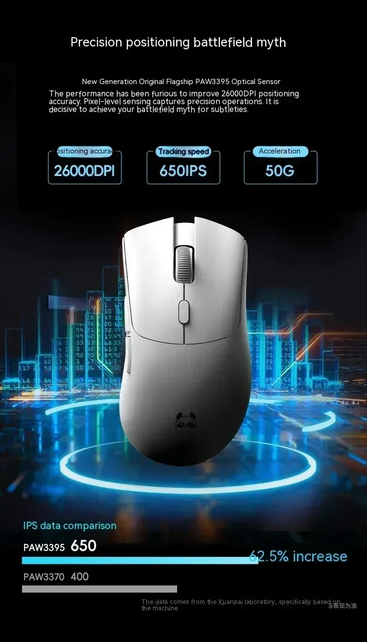 Wireless Gaming Mouse Metapanda P1 PRO MAX PAW3395 Sensor 26000 DPI 2.4G Wireless Bluetooth Wired 3-Mode E-sports Gifts
