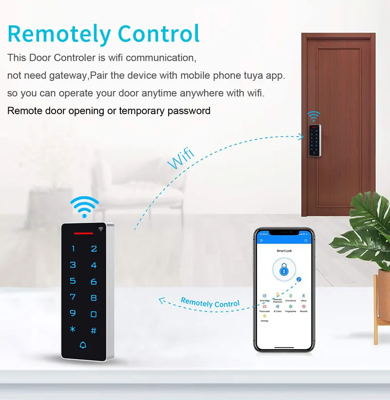 WIFI Tuya Smart App Door Access Control Keypad Standalone ID&IC RFID Access Cont