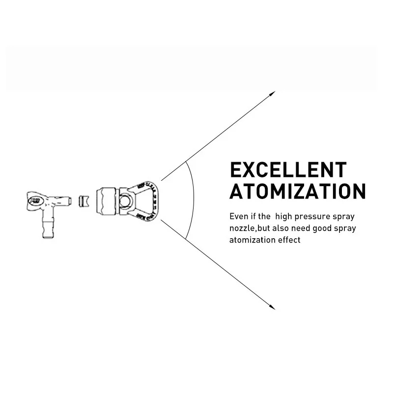 Enhanced Low Pressure Airless Paint Spray Nozzle with Guard