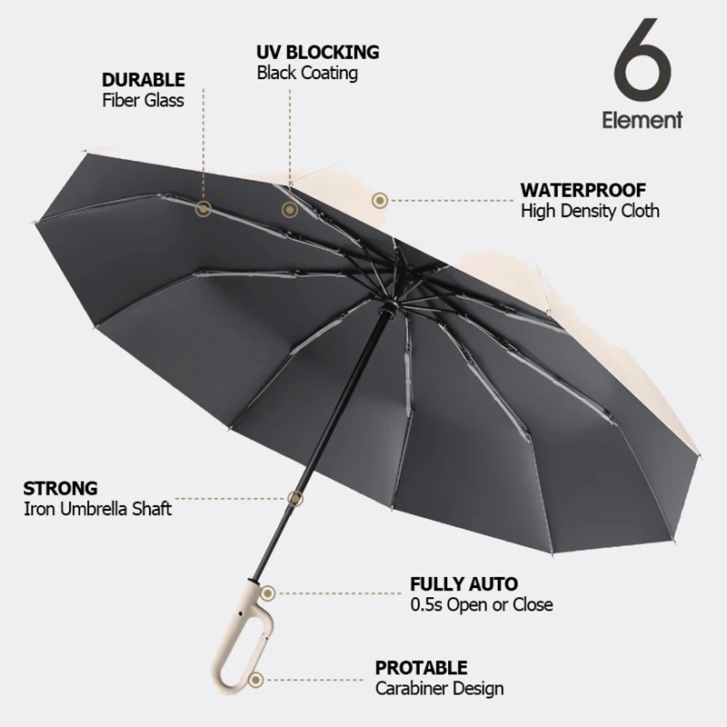 Folding Umbrella Automatic Umbrella Sun Umbrella UV Umbrella Windproof Umbrella for Men Women Fully Automatic Reverse Folding with Reflective Stripe Carabiner Handle