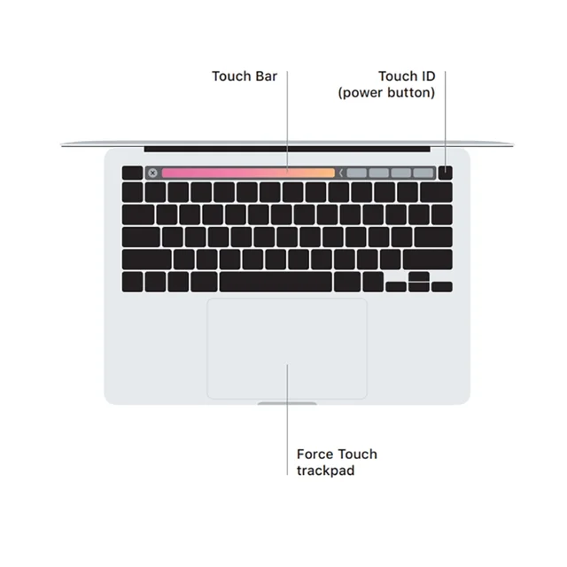 2020 MacBook Pro i5 13 inch 8G/16G RAM,256GB/512GB/1TB SSD Touch ID Original Genuine Laptop for i5 Touch Bar MacBook Pro i5