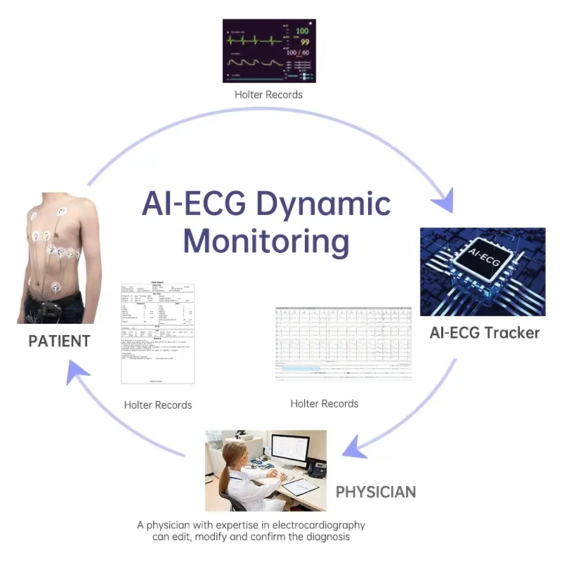 Bluetooth ECG Recorder 12 Lead Dynamic ECG Continuous 24-hour Heart Rate Monitoring High end Monitor Data Storage APP Free
