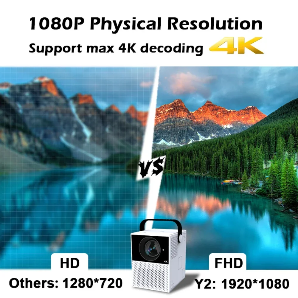 Portable projector Touch Projector Smart Home Theater Home Education Projector HD Smart Office Conference 300 lumens BT5.0 4K 2+16G