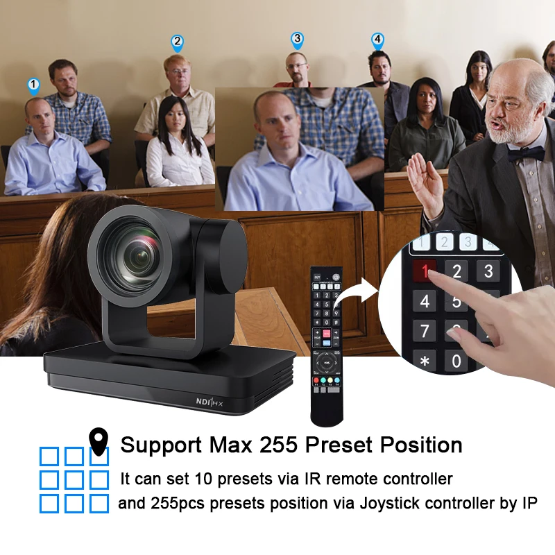 4k Ultra HD 2pcs NDI POE PTZ 12X Zoom Live Streaming Camera and 1PCS PTZ Controller for Video Conference Hospital Vmix