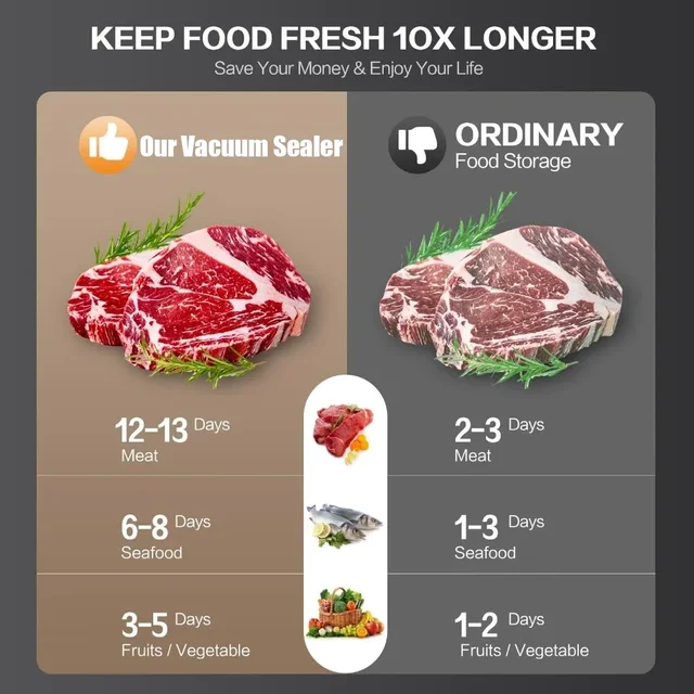 Fresh Seal Vacuum Sealer 3