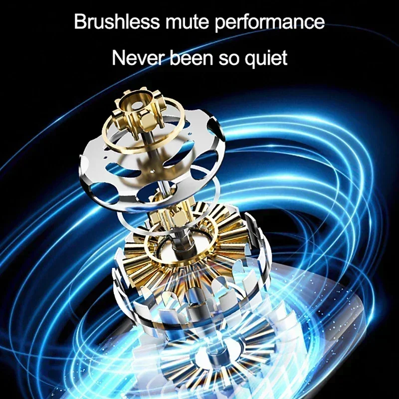 Рисунок 5 - Xiaomi 6000 мА/ч подвесной шейный