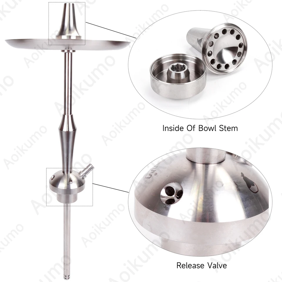 50 yoshli ayollarning kokrak qafasi