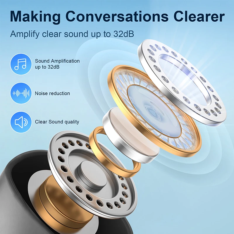 Sobast T26pro AI translation Wireless Earphones Bluetooth 5.4 Low Latency Headphones HD Call Dual Mode Gaming Headset With Mic 6