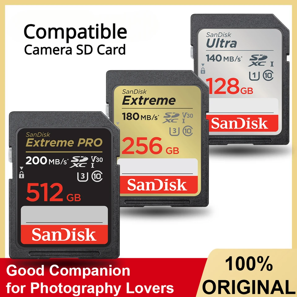 59.サンディスクExtremePRO280 SDカード512GB .3