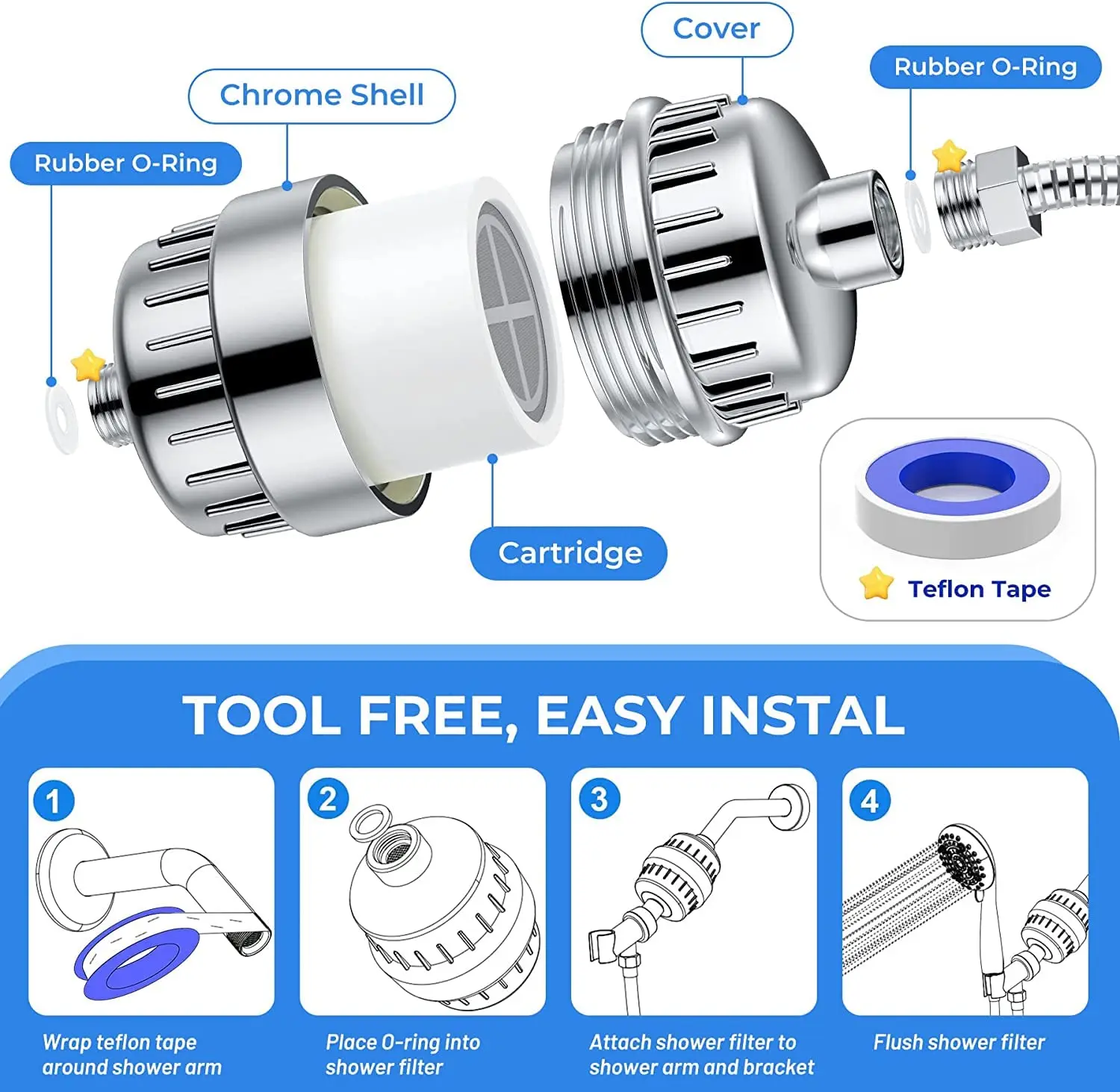 Shower Filter 20 Stage Showerhead Filter for Hard Water with 1 Cartridges for Removing Chlorine Fluor