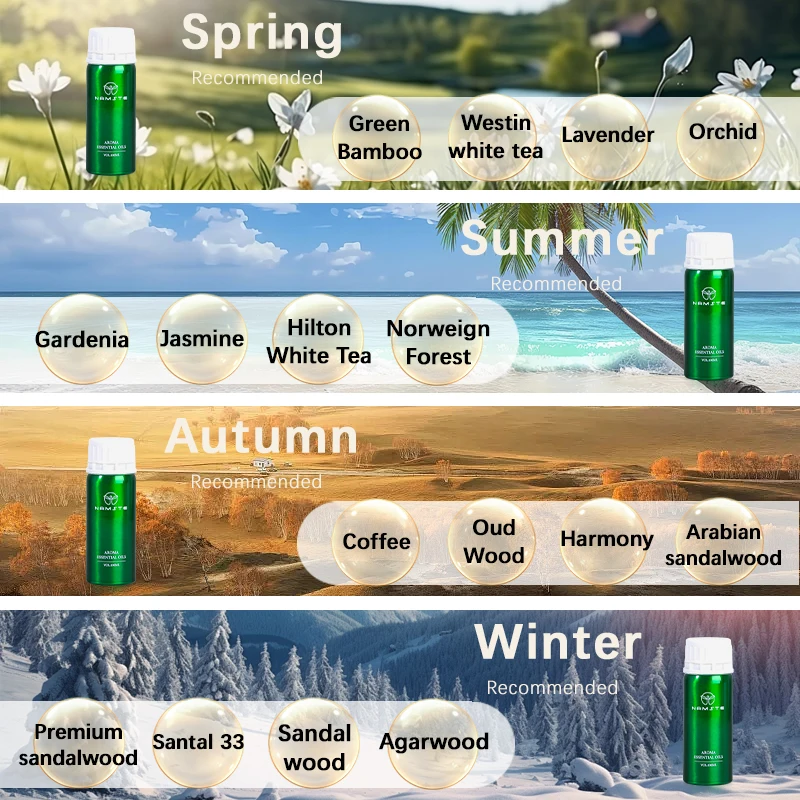 Namste Essential Oil 500Ml Home Air Freshener Hotel Commercial Car Air Purifier Perfumes Diffuser Oil Sandalwood Essential Oil 4