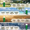 Namste Essential Oil 500Ml Home Air Freshener Hotel Commercial Car Air Purifier Perfumes Diffuser Oil Sandalwood Essential Oil 4