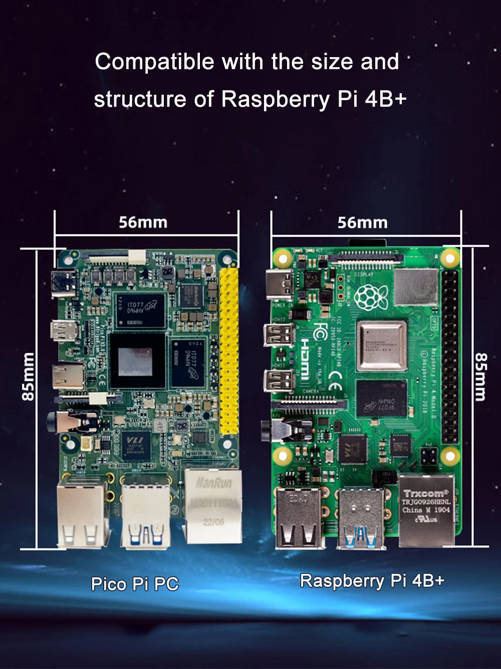 Pico PC Development Board Gigabit Ethernet Rockchip RK3588S AI Motherboard Andro