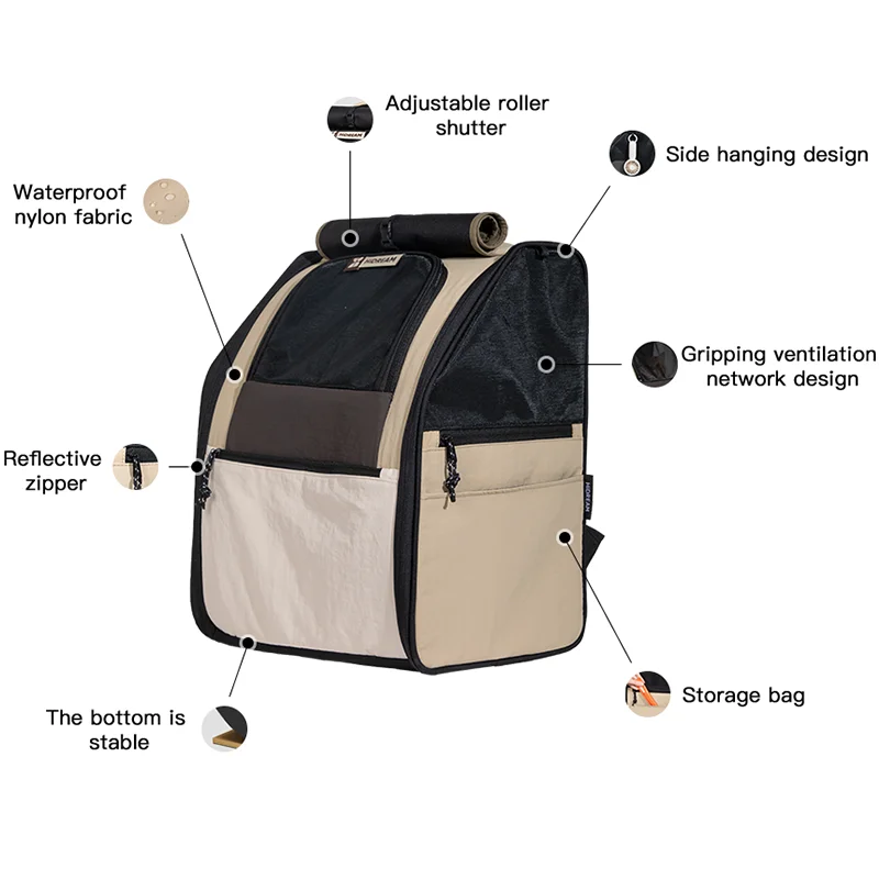 Pet Carrier Backpack Pet Bag Pet Carrier Bag for Cats And Puppy