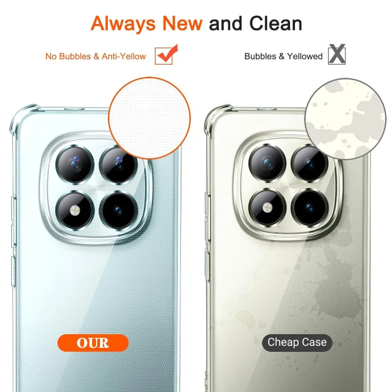 Durable Shockproof Protective Phone Case with Reinforced Corners