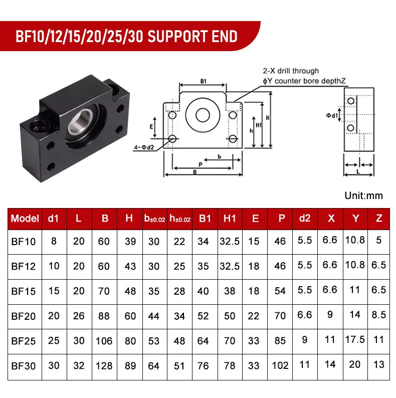 Kugelumlaufspindel SFY1616/2020/2525/3232 L=150mm-1150mm+BF12/15/20/25+C7 Gusseisenmotor Integrierte Basis+XB30*40 / XB40*65+Muttersitz – Detail 11