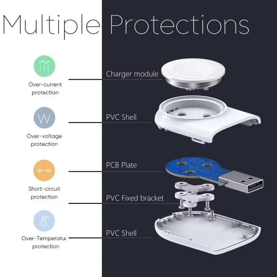 Wireless Charger Mini Magnetic Wireless Charger Dock For Apple Watch Series 9 8 7 6 5/SE/3/2 Portable Wireless Charging Cable Charger For Iwatch wireless charger