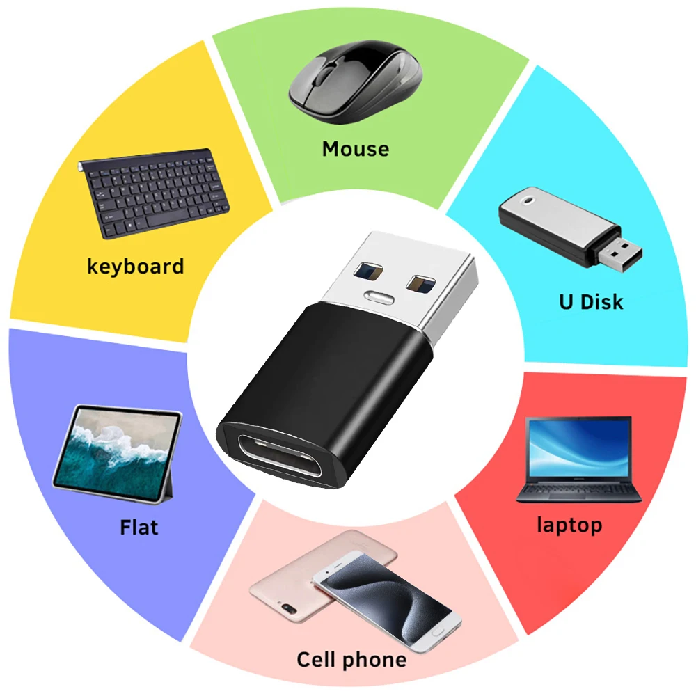 OTG Adapter USB 3.2 to Type C A Male to C Female Data Converter For Macbook Pro Air Mobile Phone Fast Charging