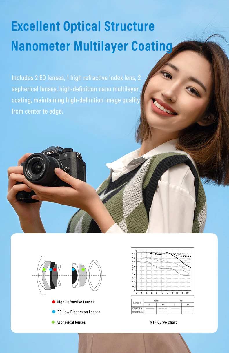 VILTROX 20mm F2.8 für Sony e Objektiv Nikon Z Mount Objektiv Vollformat Kamera Objektiv Ultra Weitwinkel Autofokus Vlog Objektiv A7CII ZVE10 Z6 – Detail 13
