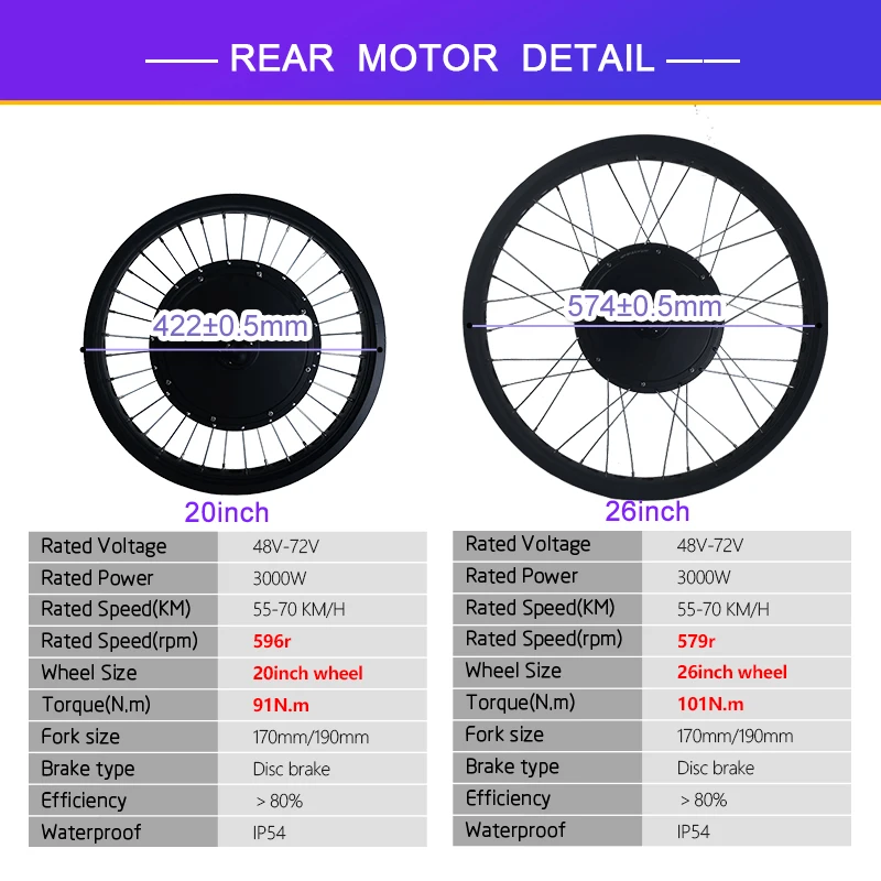 Fatbike-Kit de conversión de bicicleta eléctrica para nieve, Motor de cubo de rueda de neumático, caída trasera, 4,0mm/170mm, 72v, 3000W, 190, 20 