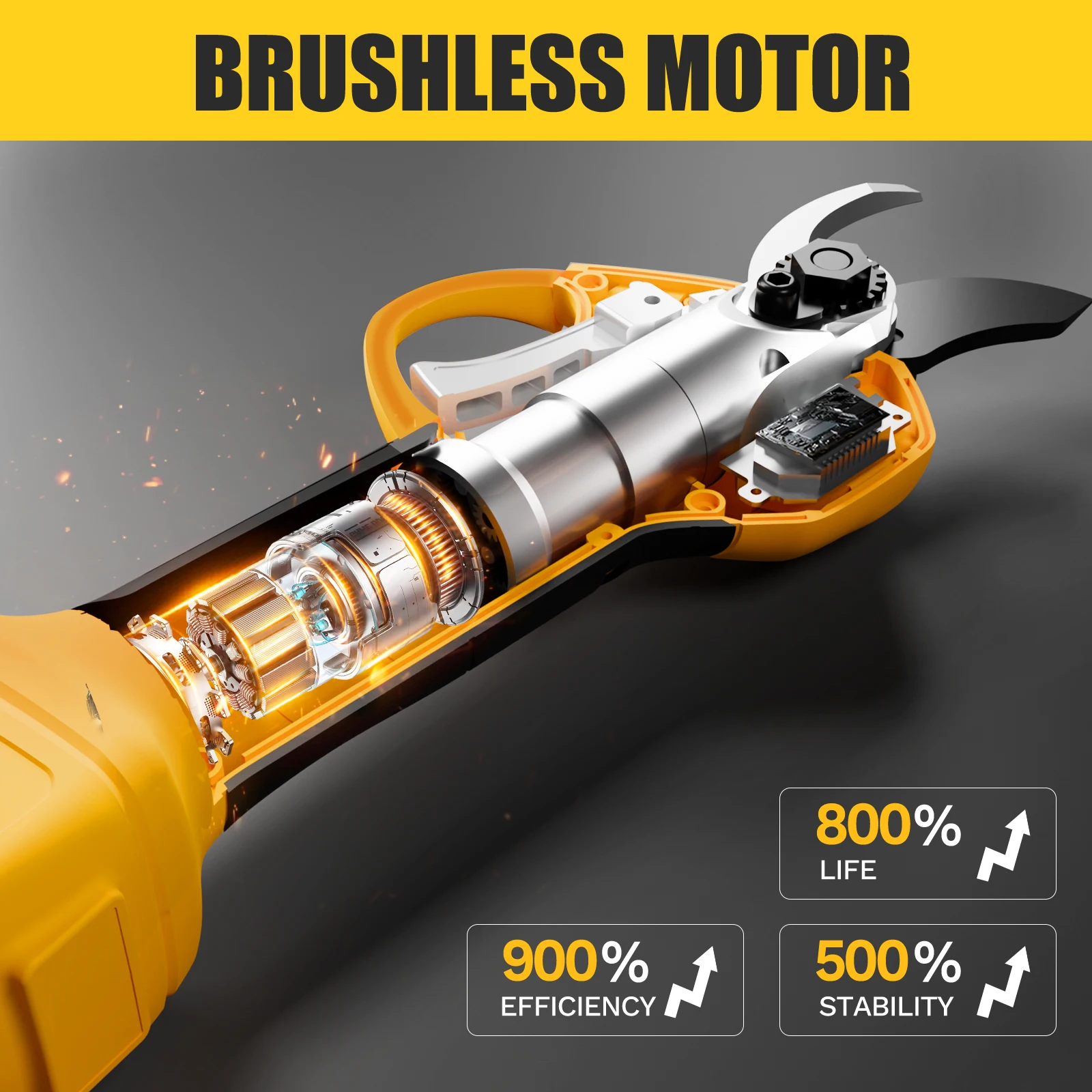 Swansoft SW-8604 Cordless Electric Pruning Shears 2 Pack Backup Rechargeable 2Ah LithiumBattery 16.8V,28mm 1.1 inch Garden Tools 5